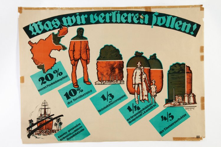 Plakat zum Versailler Vertrag, Louis Oppenheim, 1920, Inv. Nr. T 1694 © Bayerisches Armeemuseum