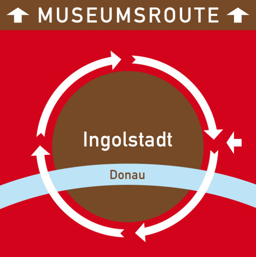 Museumsleitsystem